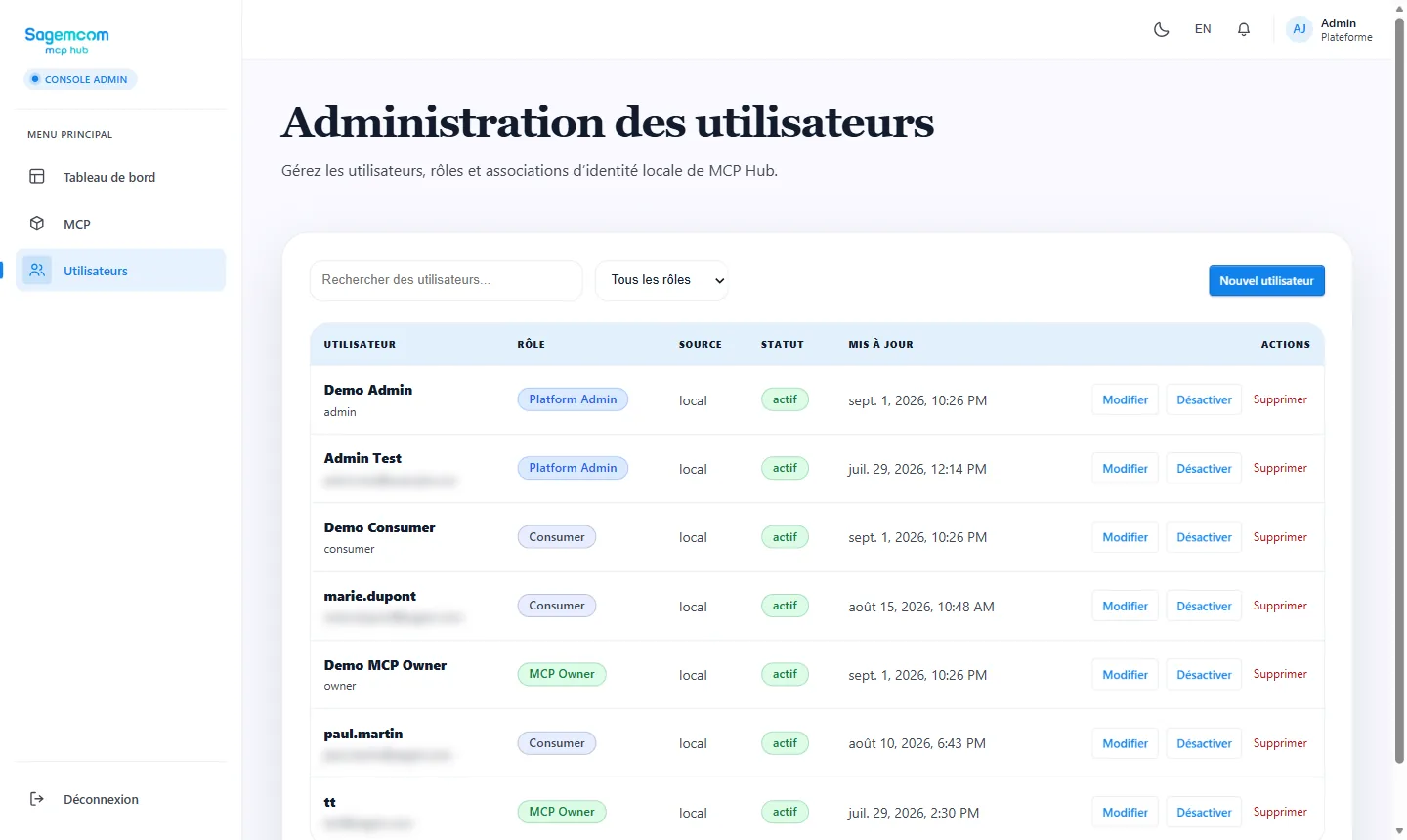 The user administration view