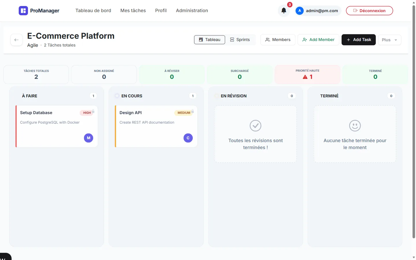 The Kanban board with four columns, priority badges and workload counters